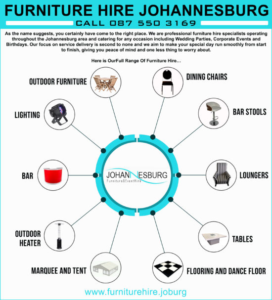 how to furnish your event professionally